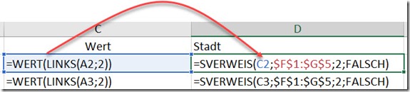 Excel–SVERWEIS für PLZ-Kreise